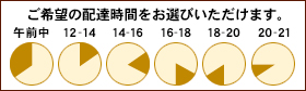 配送時間帯