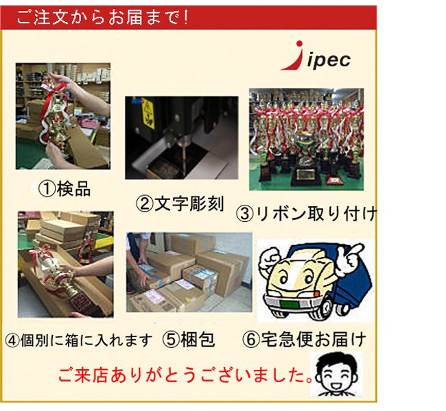 カップ